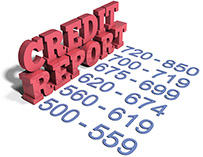 list of credit scores from credit check