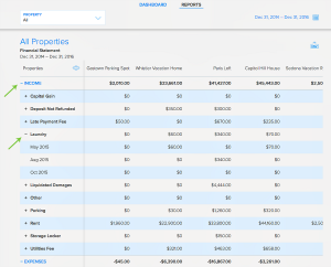 expand financial reports category in details Pendo