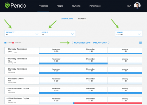 pendo lease timelines filter by property tenant date range