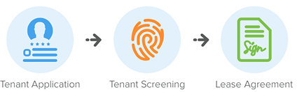 Tenant-Screening-image-1